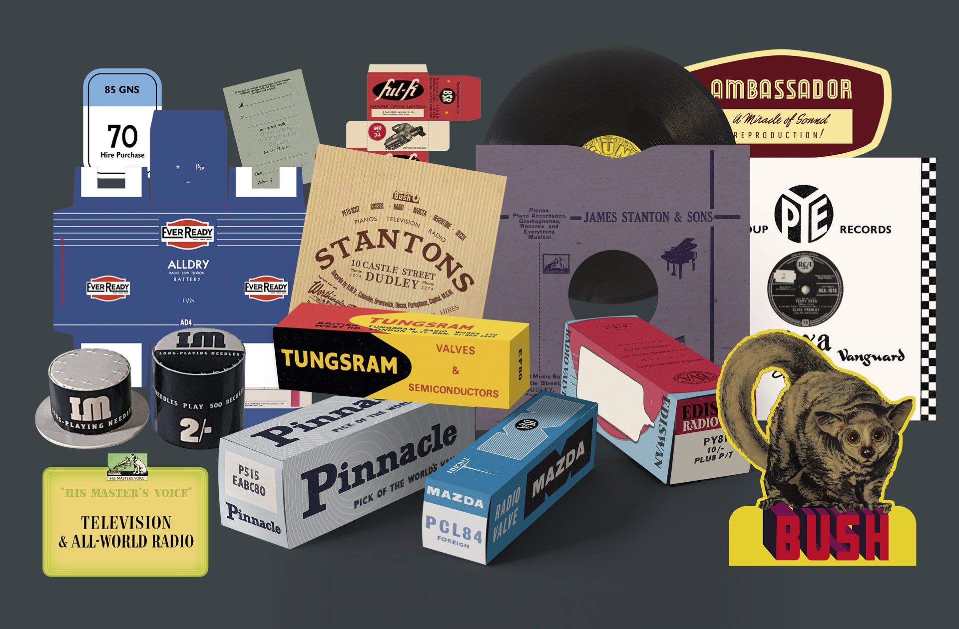 Recreations and Props